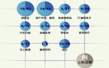  企业软实力：从利润死水到员工活路