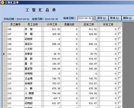  计件工资核算方法 企业计件工资方法案例