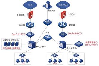  苹果回应自燃案例 案例　特易购：为客户提供不同的解决方案