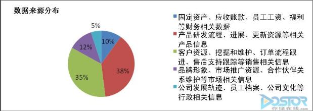  学会自护自救手抄报 学会自救，中小企业就要懂得市场需求！