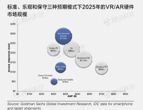  金氏家族统治下的朝鲜 《高盛如何统治世界》　第1章　家族产业