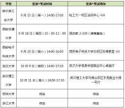  个人绩效改善措施 中国职业篮球俱乐部绩效管理现状与改善措施初探