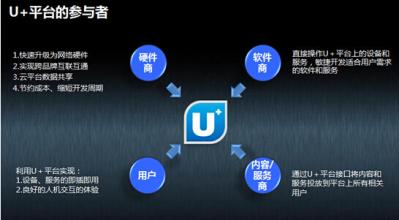  嘉兴智慧产业创新园 智慧产业背景介绍