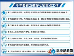  坚持正确舆论导向 新闻舆论导向思想的演进及其解读