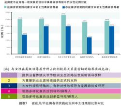  求生之路2coach女性 女性领导者的登顶之路