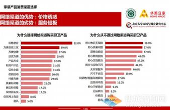  供应商的优势劣势 鲟龙科技供应商与股东互转　核心优势带劣势