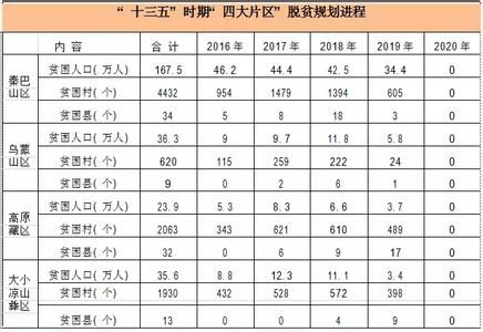  公立医院薪酬制度改革 公立医院改革难定时间表