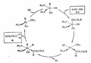  llc谐振变换器的研究 光-氢转换电力变换器研究