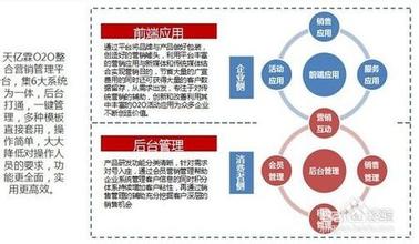  工作思路 育人目标 换一种思路做销售之目标篇