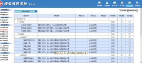  关键kpi指标 关键KPI考核指标管理卡