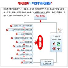  什么是搜索引擎营销 《E营销》：开启企业网络营销成功之门　第3章　搜索引擎营销　3.