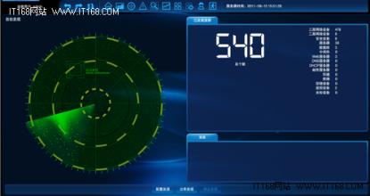  挖掘老客户潜在价值 从网络监测挖掘有价值情报