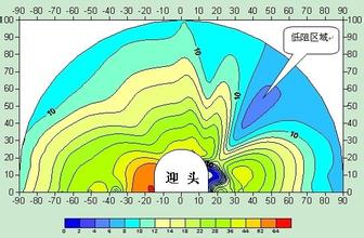  煤矿地质灾害调查报告 综合物探方法在煤矿地质灾害中的研究应用