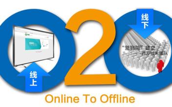  重塑品牌的六大法则 用品牌法则破局地板“品牌黑洞”市场