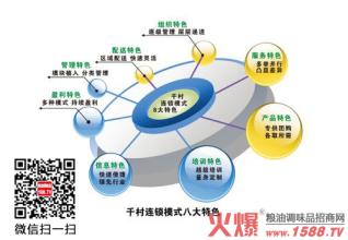  大北农新型肥料和农药 新型肥料自身品项未来发展趋势的营销类型化力量分析