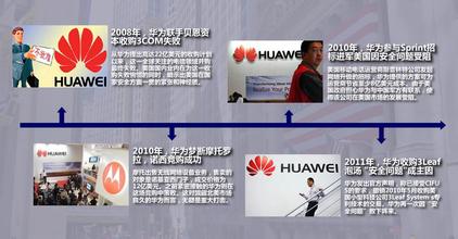  企业与政府之间的关系 中国企业如何搞好美国政府关系