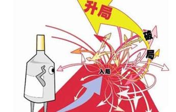  中低端白酒加盟 2013年中低端白酒经销商的出路