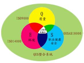  企业财务管理的重要性 企业管理中国化的重要性