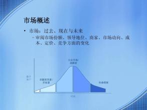  3m公司营销 3M营销决定你的现在与未来