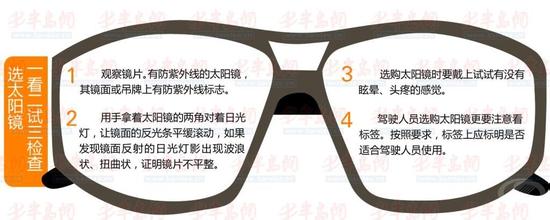  消费者投诉举报渠道 太阳镜品牌发展要渠道配合还是要消费者喜欢