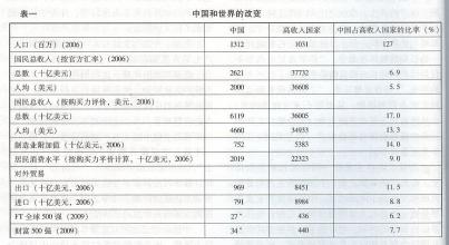  十字路口 2014 电影 《十字路口的资本主义》目录及简介