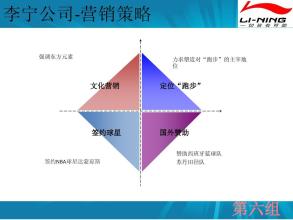  李宁市场定位 李宁品牌定位的困局