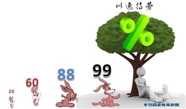  商务谈判中期策略 谈判中的以逸待劳策略