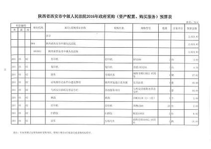  新公司成立后待办事项 新公司用人的注意事项