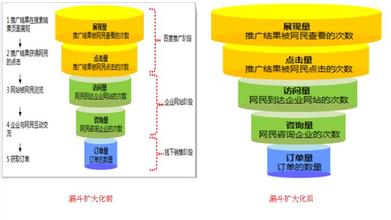  外柔内刚的性格表现 专栏 “外柔内刚”的内容营销