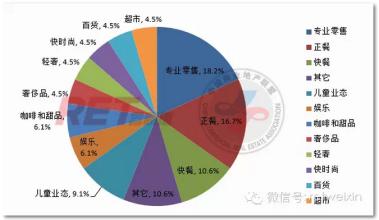  金牌厨柜欧派哪个好 从金牌厨柜品牌战略看整体家居发展趋势