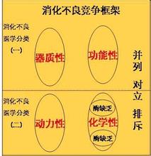  处方药深度营销案例：工夫在诗外