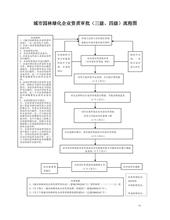  三级钢和四级钢的区别 三级流程理不顺，四级流程分不明