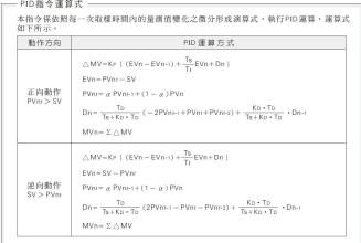  BC类店增量方法之四：特殊助销