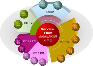  健康素养促进行动计划 优化财务职业素养促进企业快速发展