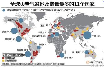  美国零售业巨头 四大外资零售巨头中国区换帅 分析称因水土不服