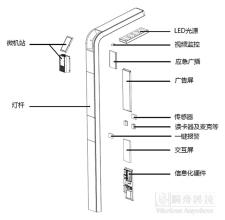  应收保费率 以舍本逐末的原理分析车险的应收保费