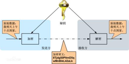  神秘的混沌理论 混沌理论在非传统安全治理研究中的应用