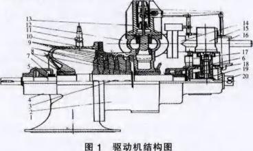  锅炉炉膛负压 MFT动作后炉膛负压波动大及其对策