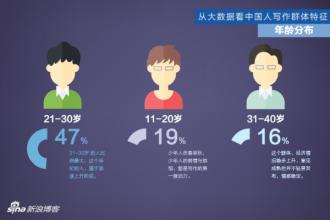  中国人的特质 贫穷 中国人的关系特质