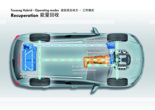  河北收视指南频道 2011上半年都市频道收视透视