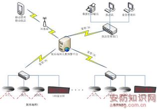  超限竞争：终端组与生态链