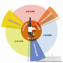  全国市场营销大赛 白酒企业，智慧营销市场全国化