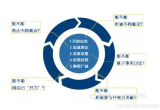  温州动车追尾事故视频 由“7.23动车追尾事件”联想到本土日化行业心态