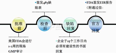  中国企业国际竞争力 中国企业国际竞争力的制度障碍