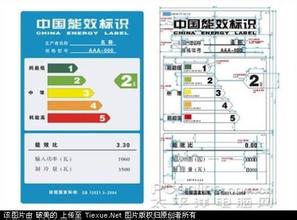  能效新国标 美的涉嫌对抗国标被诉空调能效欺诈