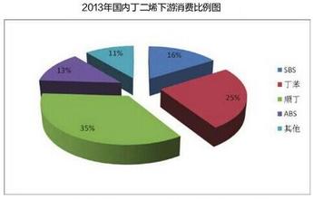  2016中国股市现状分析 中国HR现状分析