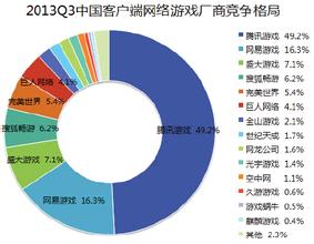  产品深度聚焦：让内销主导产品的品种更丰富