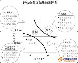  中小企业转型创新之路 从Zippo战略转型看中小企业发展路径