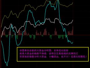  酒店wifi 突破 豫酒突破的五个关键点