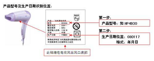  召回2.7万作业本 飞利浦召回170余万台电吹风 存起燃等安全隐患